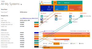 CRM Online 2015 theme reference - AMS Theme